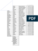 Notas Finales Bio 208