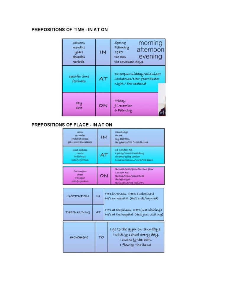 Prepositions of Time - in at On | PDF
