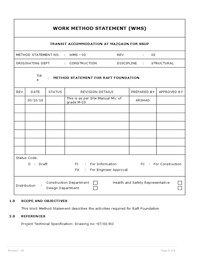Raft Foundation Method Statement | PDF | Concrete | Building Engineering
