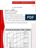 diapositivas-de-adsorcion.ppt