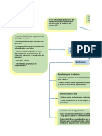 Evaluación de Desempeño