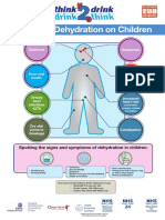 Signs and symptoms of dehydration in children