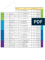 trabajo 1kpis.pdf