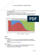 Situatie Infectii Coronavirus (COVID-19) - 2.05.2020