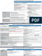 Battle Card Email Sec Vs Mimecast