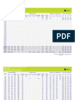 Información calidad - Cemento Estructural Max Rioclaro GRANEL y SACOS 2020