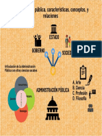 Infografía Semana 2.pdf