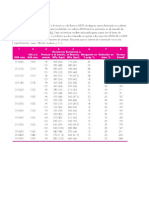 Tablas  materiales.pdf