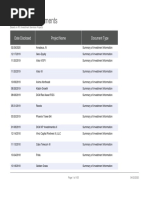 ações netshoes cayman