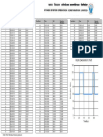 © 2020 - RLDC Web Based Scheduling Application