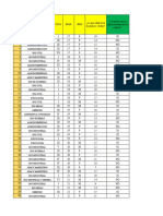 Final Estadistica Excel