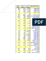 ayat-ayat I'jaz