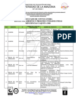 Publicacion de Resultados ONDAS