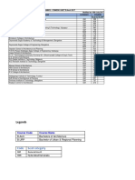 ARCH-CUT-OFF-RANKS-10TH-JULY-ROUND-1-ALLOT The Be and So noMENT Hi