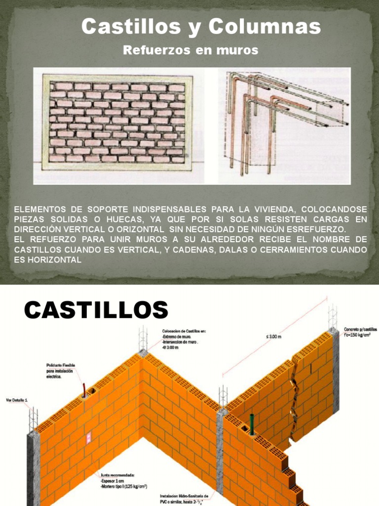 Castillos y Columnas en Construcción | PDF | Fundación (Ingeniería