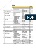 Formasi Pendidik PDF