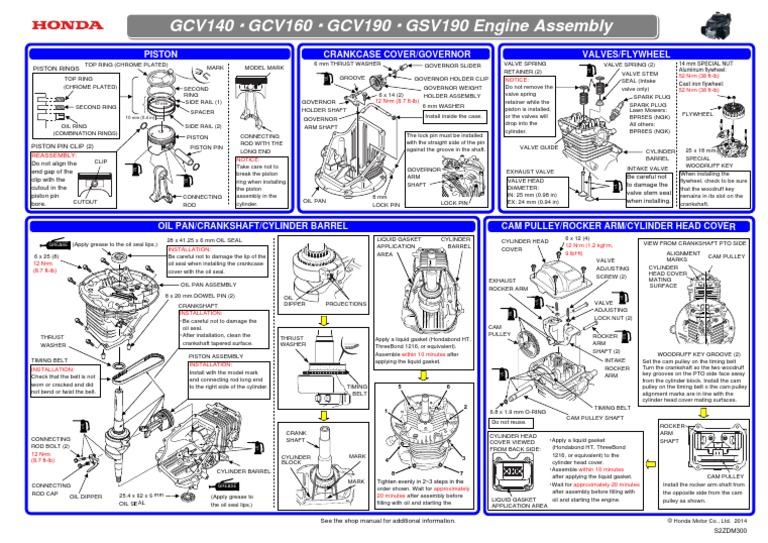 Manual Taller Motor Honda gcv140 gcv160 gcv190 gsv190 English PDF
