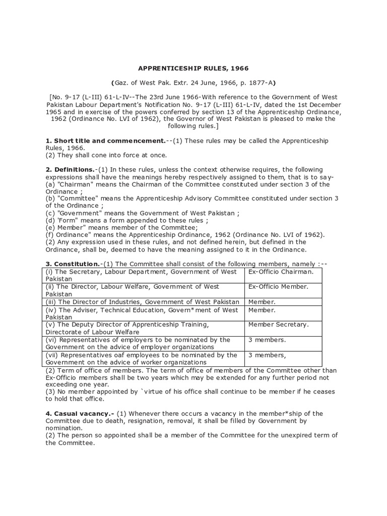 Apprenticeship Rules 1966 | PDF | Apprenticeship | Committee
