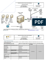 Modèle Plan Adressage IP