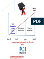 Proceso de Estudio Certificacion PMP JMF