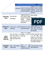 TIPOS DE HERNIAS.docx