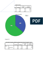 Encuesta SPSS - Noryauyos