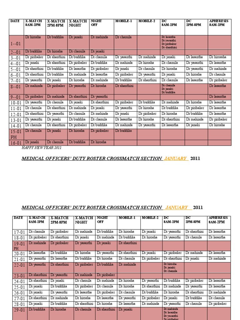 Duty Roster January 2011 | PDF