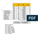 SEO-optimized title for document on keyword optimization data