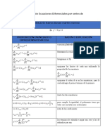 EcuacionesDiferenciales Bairon