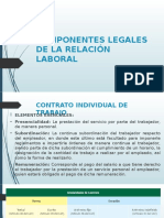 COMPONENTES LEGALES DE LA RELACIÓN LABORAL diapo.pptx