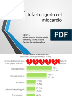 Infarto Agudo Del Miocardio: Equipo 4 Misael Eduardo Jiménez Maciel Dora Nelly Arzate Palacios Catalina Hernández Cabrera