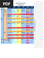 Design Development Process.2