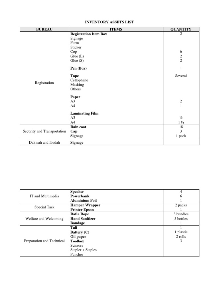 Office Asset Inventory List | PDF