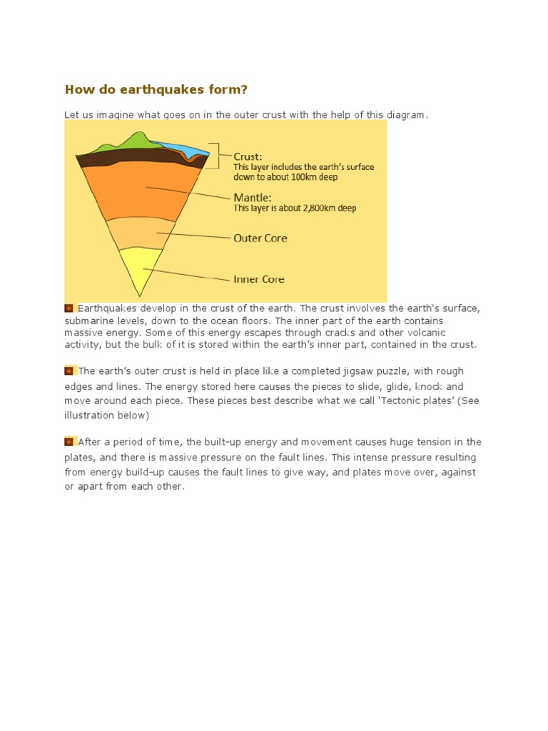 How Do Earthquakes Form | Download Free PDF | Earthquakes | Fault (Geology)