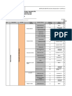 Matriz de Riesgo Empresa