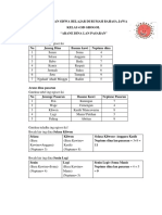 Soal Bahasa Jawa Kelas 4 Semester 2 Materi Arane Dina Lan Pasaran