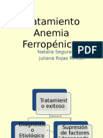 Tratamiento exitoso de anemia ferropénica