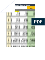 Estrategia George Soros.xlsx