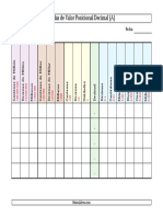 Val Pos Tabla Valor Posicional Decimal