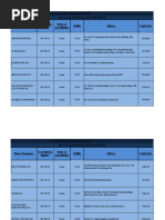 Accredited Cold Storage Facilities 2025 | PDF | Metro Manila | Cebu