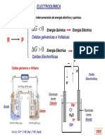 Electroquimica B