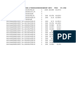 IDFC Tax A Fund Transaction History