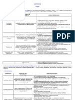 COMPETENCIAS POR LEY - ANSORENA para Imprimir