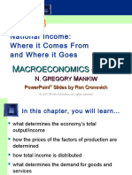 National Income: Where It Comes From and Where It Goes: Acroeconomics