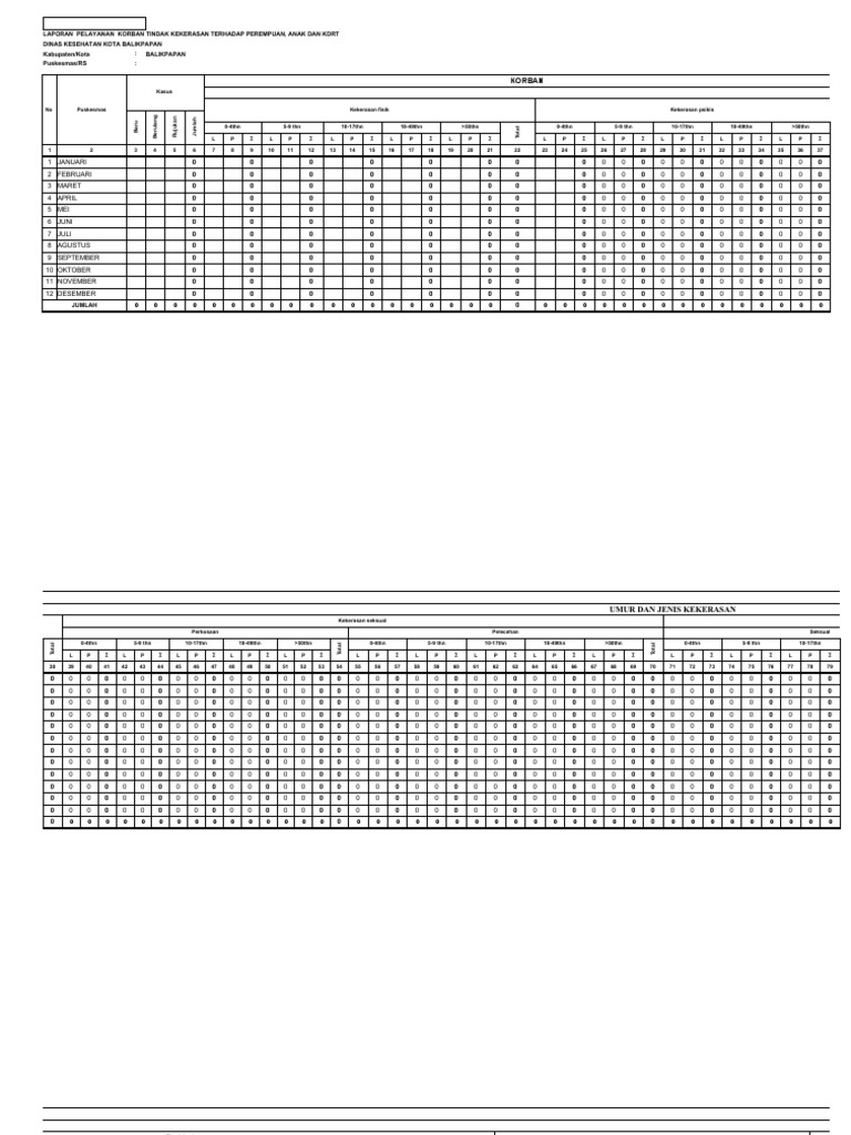 Laporan KtPA PKM & RS 2020 BPP PDF