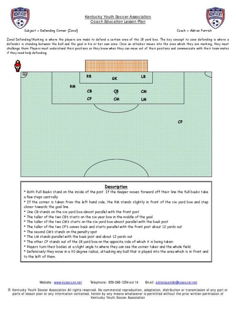 Kentucky Youth Soccer Association Coach Education Lesson Plan | PDF ...