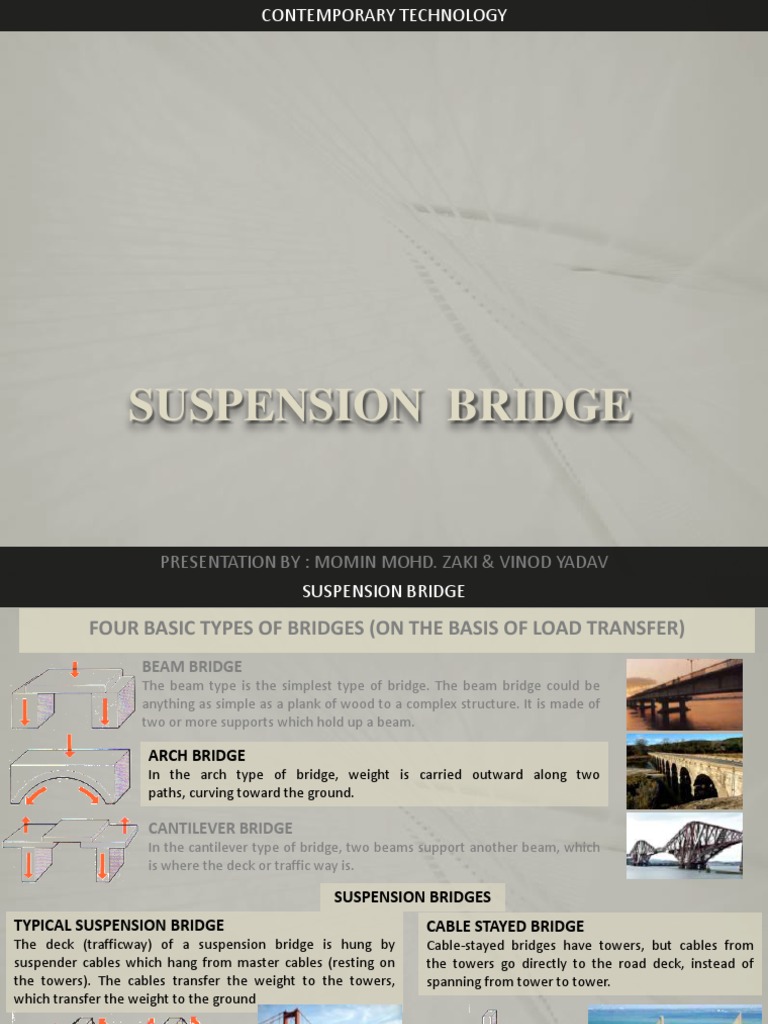 Suspension Bridge Overview | PDF | Bridge | Civil Engineering