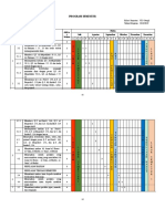 Program Semester