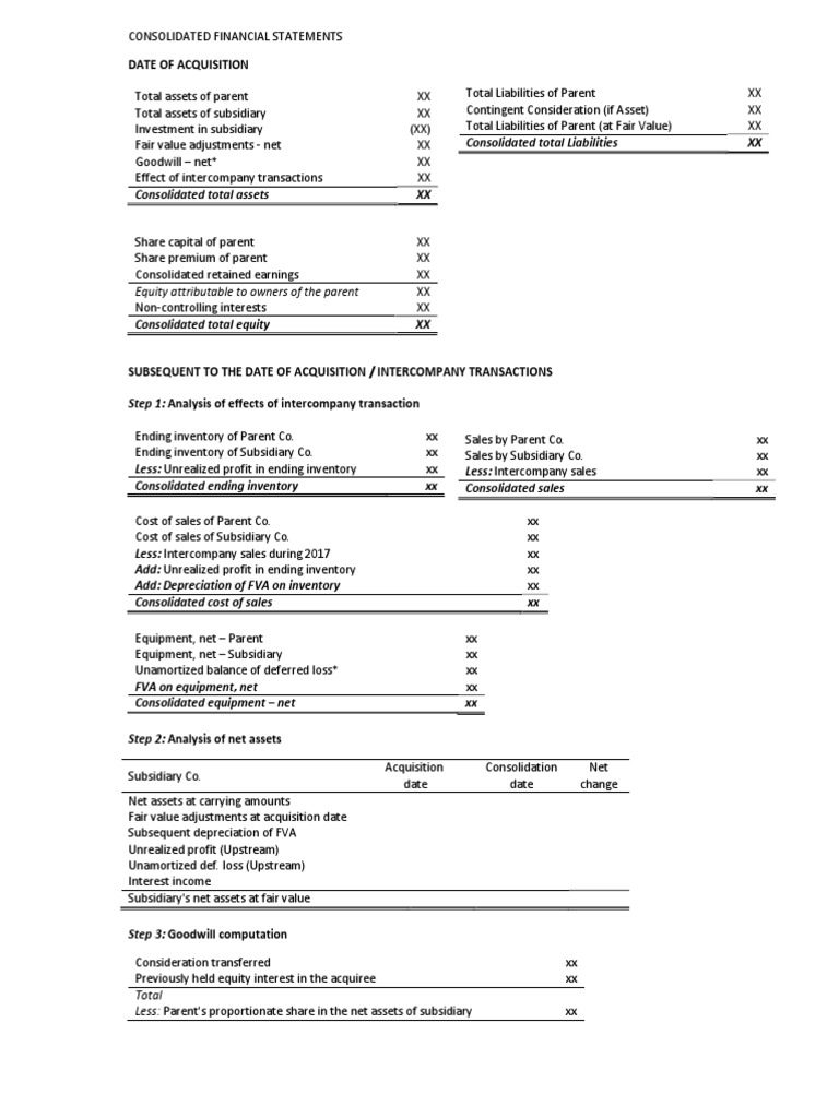 Consolidated Financial Statements - Notes PDF | PDF | Consolidation ...