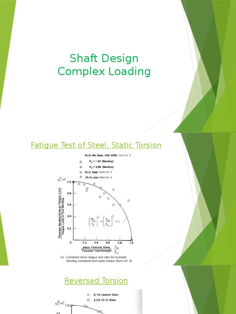 Shaft Design Complex Loading | PDF | Technology & Engineering